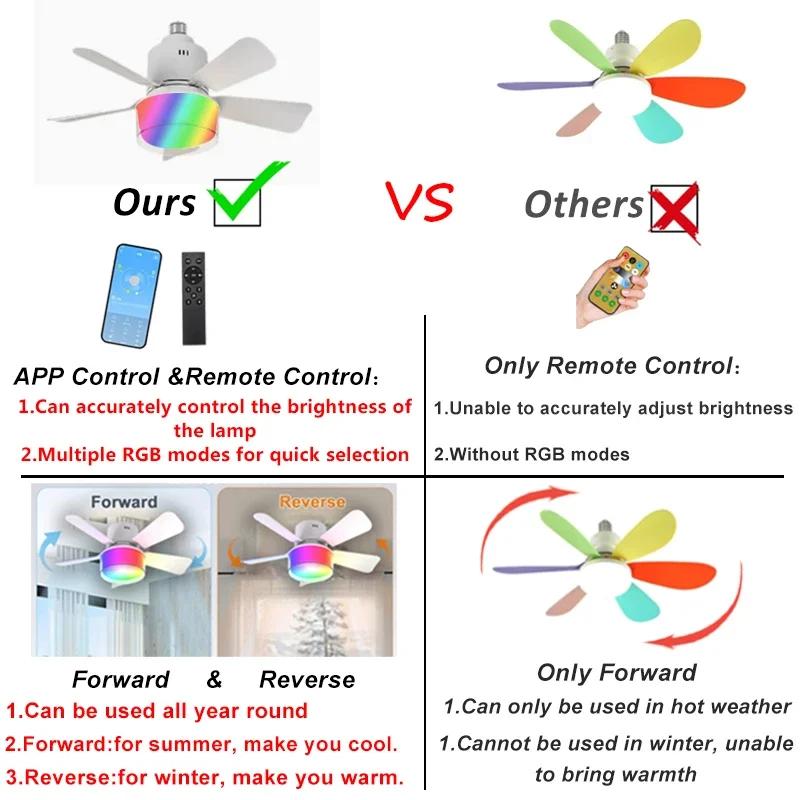 Ceiling Fan Lights RGB APP Remote Control Dimming Smart Light E27 Socket Timed for Living Room Kitchen Bedroom LED Lighting