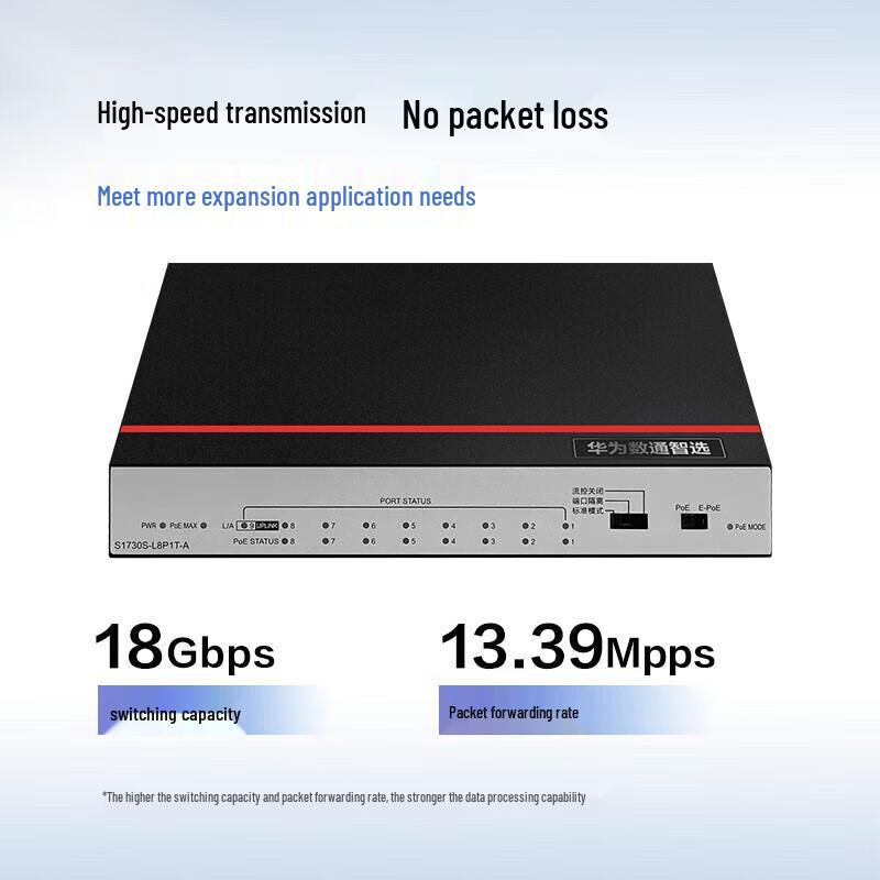 Huawei S1730S-L8P1T-A 8-Port Gigabit PoE+ Desktop Switch