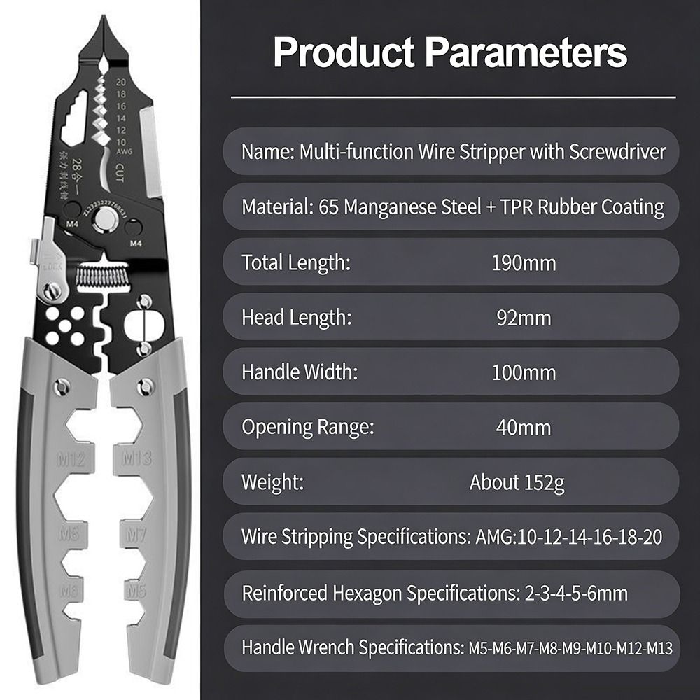 Useful Metal Wire Stripper Ergonomic Handle Multi-function Crimpper Electricians Hand Tools Wireman Maintenance Tool