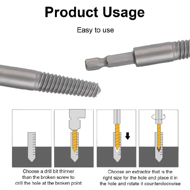 Screw Extractor & Twist Drill Bit Set Broken Bolt Remover Easily Remove Stripped