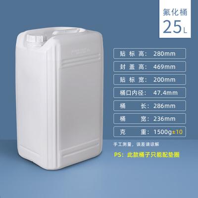 Camping & Wandern – Wassertaschen