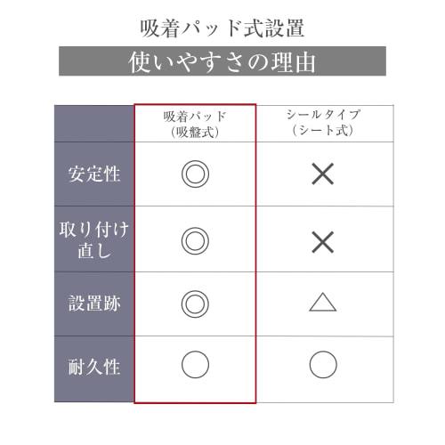 No need for a drainer! Includes drainer net. [50-pack] Kitchen Drain Neo drainer net holder, food waste holder, strong suction cup, foldable, space-sa