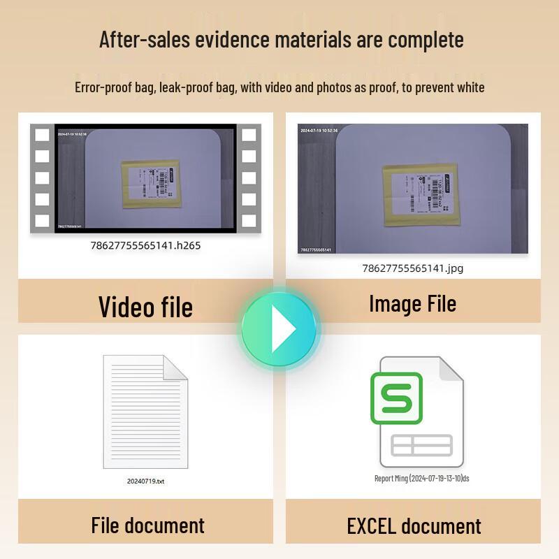 LAEXAN ZH Q2 E-commerce Shipping Monitor & Document Camera
