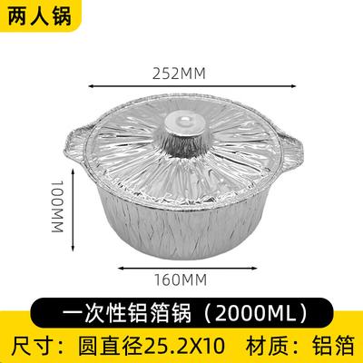 Utensilios de cocina – Cacerolas