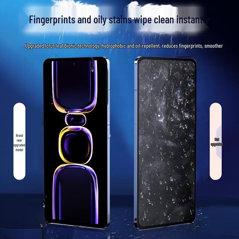 Smorss Tempered Glass Screen & Lens Protectors for Xiaomi/Redmi