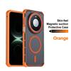 Applicable to Huawei mate80ProMax Youchuang magnetic mobile phone case mate70Pro anti-drop matte protective case