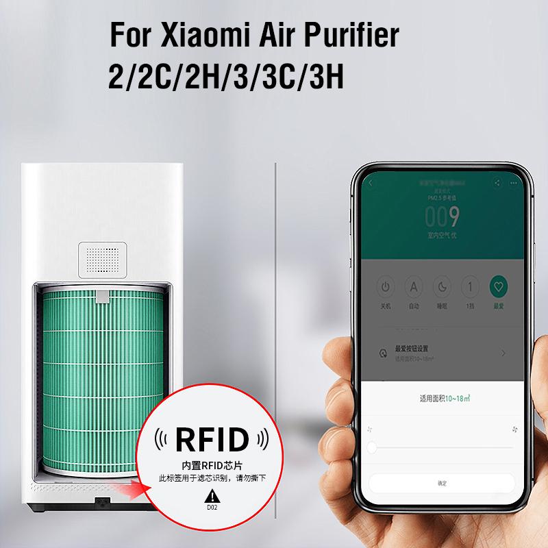 For Xiaomi Mi Air Purifier Filter For Xiaomi Purifier Mijia 2 2C 2H 2S 3 3S 3C 3H Air Filter Carbon HEPA Replacement