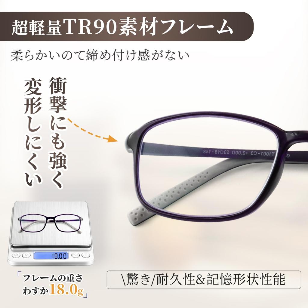 Stylish Reading Glasses for Men and Lightweight Blue Light Blocking Reading Glasses LH1001 [UOPTIKS] Women, Eyeglasses, (Purple, 1.5x Magnification)