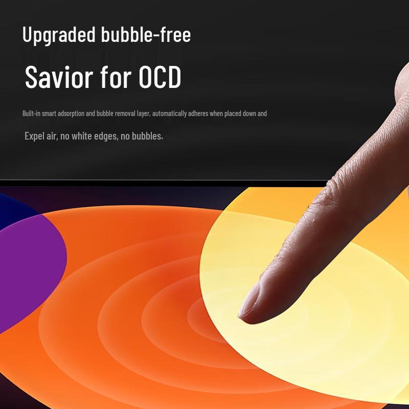 Protezione Schermo in Vetro Temperato CangHua per Tablet Xiaomi & Redmi