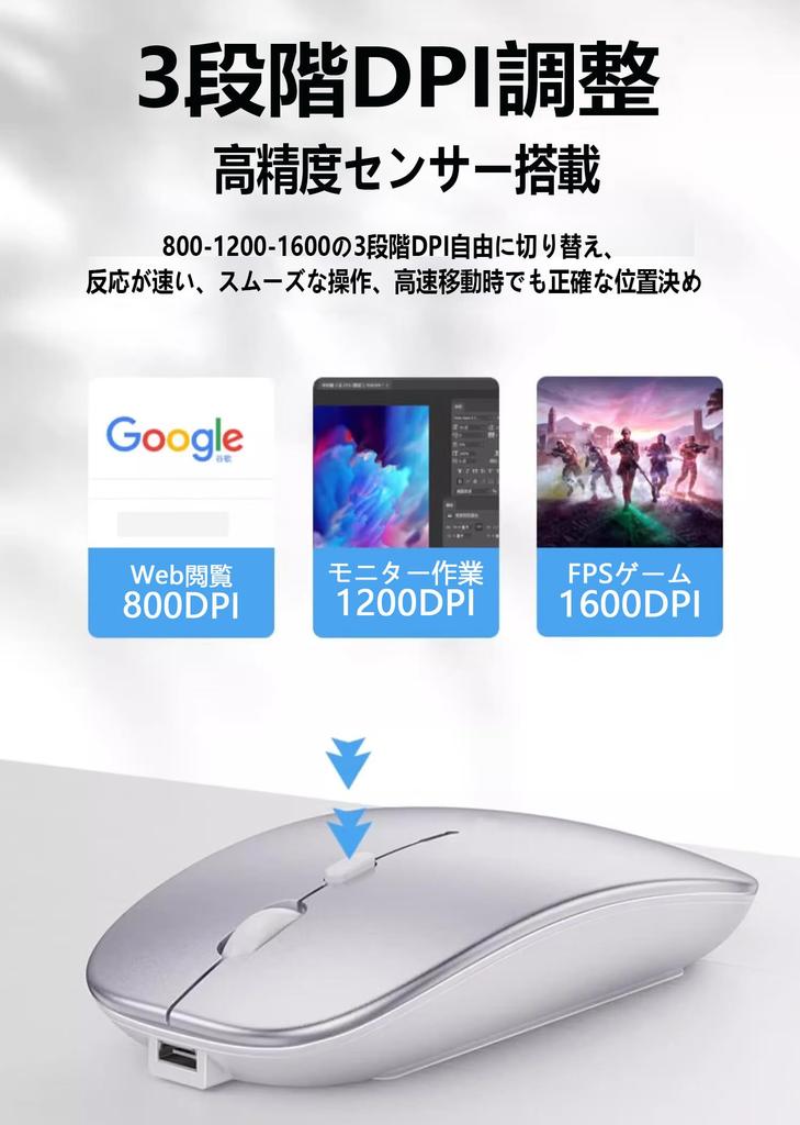 Wireless Mouse for Rechargeable High High Quiet DPI Easy To Easy Compatible with and MacBook [New 2025, Ultra-Slim & Type-C] Bluetooth, Precision,