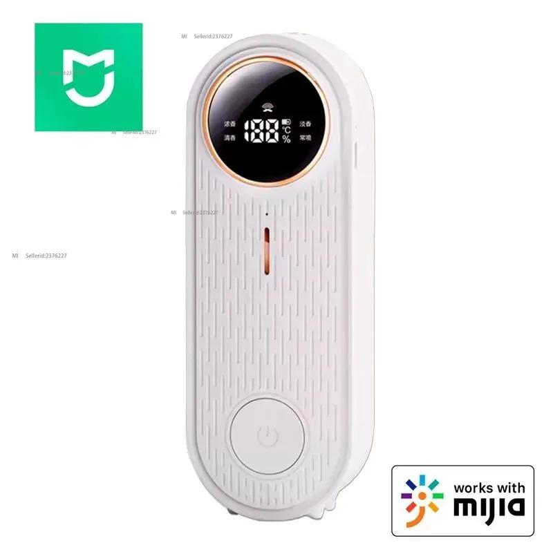 

Умный аромадиффузор JD01 подключен к приложению Xiaomi Mi Home. Option1