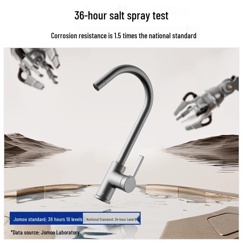 JOMOO Kitchen Sink Faucet with Hot & Cold Water