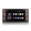 Audio, video pentru automobile – Playere auto MP4 şi MP5