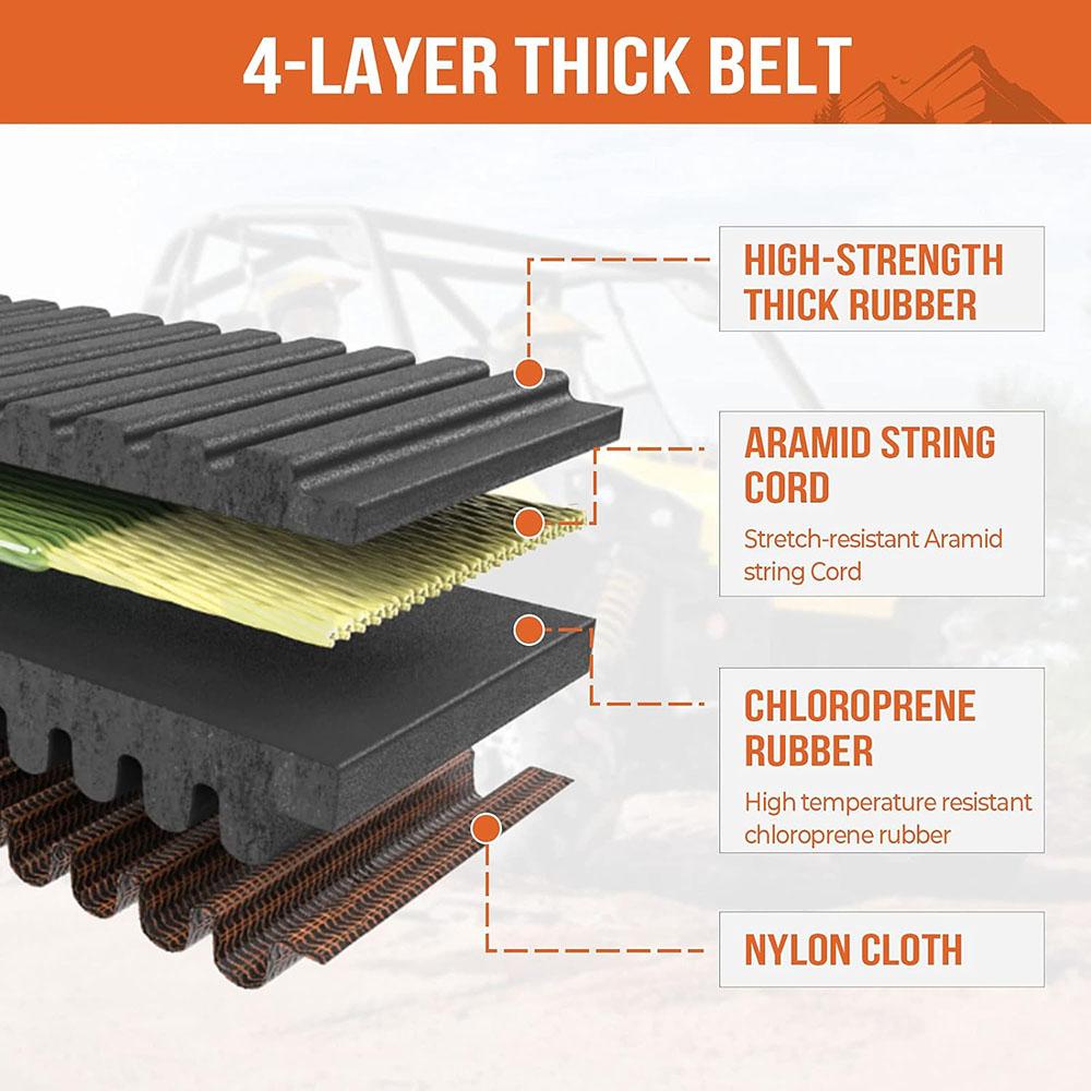 Drive Belt For Can Am Outlander Renegade Commander Maverick 715000302 422280360