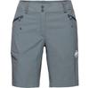 Mammut Ducan Shorts (1023-01120) Strata Gray