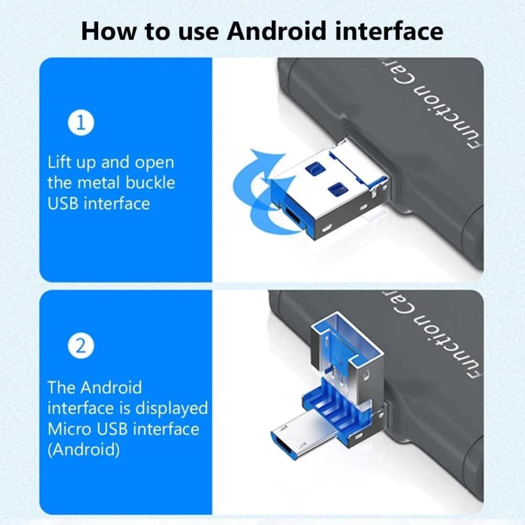 7 in 1 USB 2.0 SD Card Reader USB C Card Reader TF/Mirco SD Smart Memory Type C Lighting OTG Flash Drive Cardreader Adapter for Digital Secure Phone