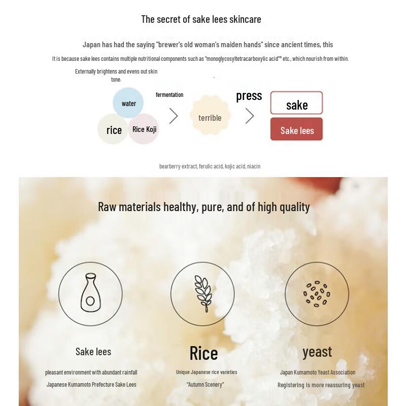PDC Sake Lees & Matcha Mud Mask