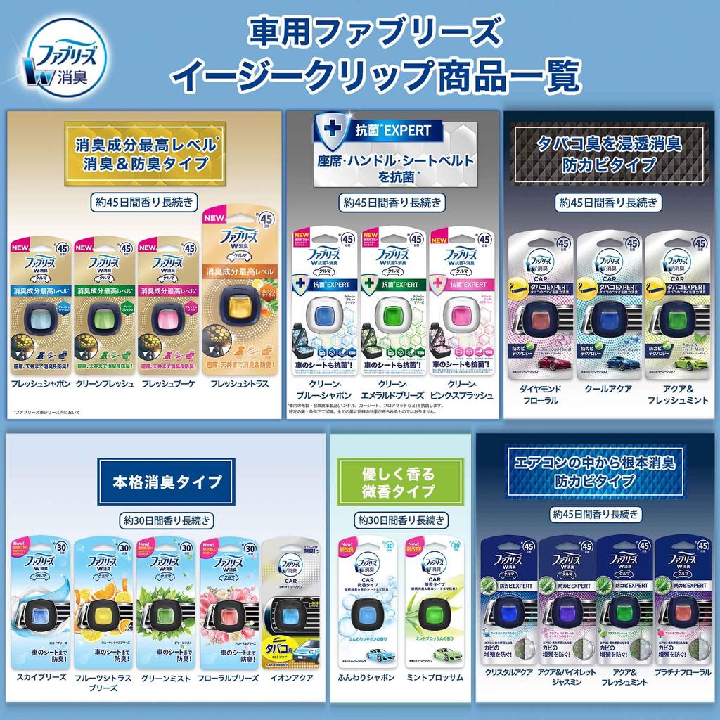 Febreze Deodorizing Easy Clip for Cars, The Highest Level of Deodorizing Ingredients,