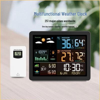 Kvalita vzduchu – Meteostanice a elektronické teplomery