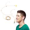 Headset Microphone Headworn Double Earset Over Ear Hanging Condenser Mic with 3.5mm Screw Locking Plug Easy To Use