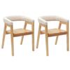 Mobilier pentru salon – Scaune pentru sufragerie