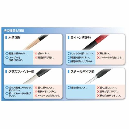 OH Combi Hammer CH-10 450g