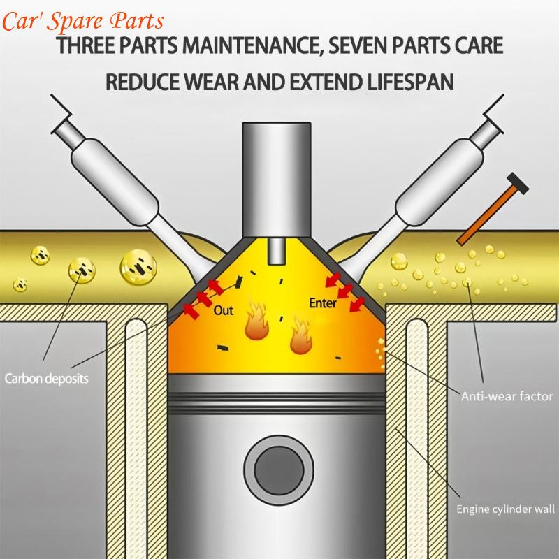 Y4UA Powerful Methane sprayer Cleaner Dissolves Carbon Deposits Enhances Combustion Efficiency Reduces Emissions Works With
