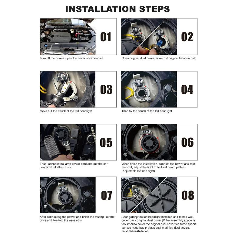 ENGZEA H7 H4 Led Canbus Headlight12V 24V H1 H8 220000LM 200W H9 H11 9005 9006 Hb3 Hb4 Led Bulb Lamp for Car 4300K 6000K 8000K