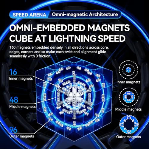 Official GAN460 M v2 GunCube Stickerless GAN460 M v2 4x4 Competition Magnetic Cube, Easy to Turn, Magic Cube (Frost)