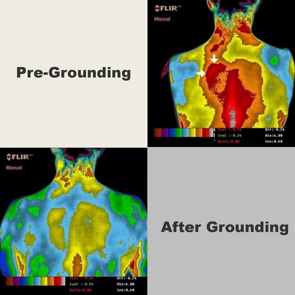 Grounding Mat for Sleep & Energy Balance, Earth Connected with 15ft Cord, Home Office Yoga, 23.6"x35.5" Durable Comfort Grounding Pad