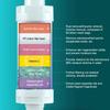 Vitamin C Shower Head Filter High Pressure Water Purifier - Spa Grade Water Softener