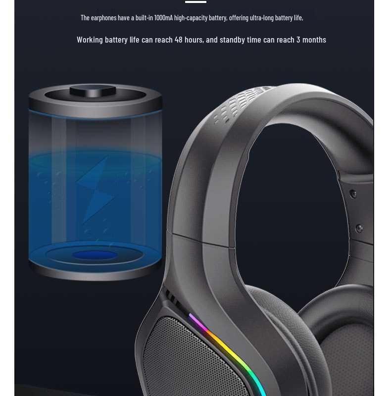 Cross-border Bluetooth Gaming Headset with Detachable Microphone, 2.4G Noise-Cancelling for PC and Phone
