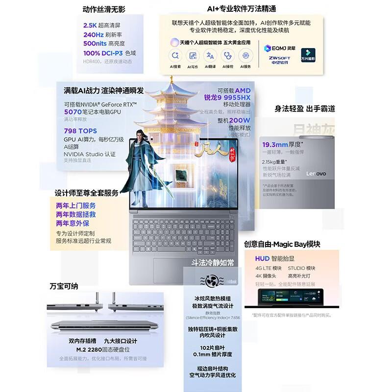 Lenovo ThinkBook 16p AI Creator Laptop (CN version)