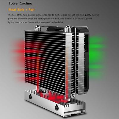 M.2-THREE M.2 2280 SSD Heatsink PCIe4.0/5.0 Radiator Heatsink Cooling Thermal Pad Solid State Drive Radiator for Desktop PC