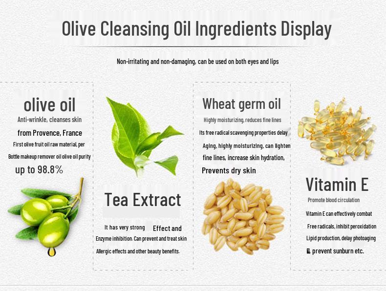 Gentle Hydrating Olive Makeup Remover Oil for Face, Lips, and Eyes