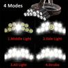 Rechargeable USB LED Headlight – 11 LED High Lumen Headlamp, IPX4 Waterproof Flashlight for Camping & Work++