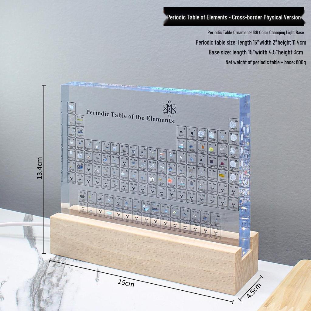 Tavola Periodica Acrilica Incapsulata con Elementi Fisici