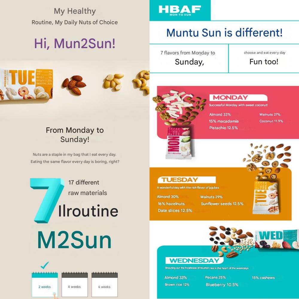 HBAF Mon2Sun 2-Weeks Daily Nuts 280g, 1 Pack