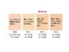 FMG & Mission New Actia UV Powder Foundation (Dual) EX (Refill, F513 Ochre 02)