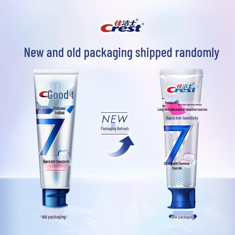 

Crest Rapid Relief Sensitive Toothpaste