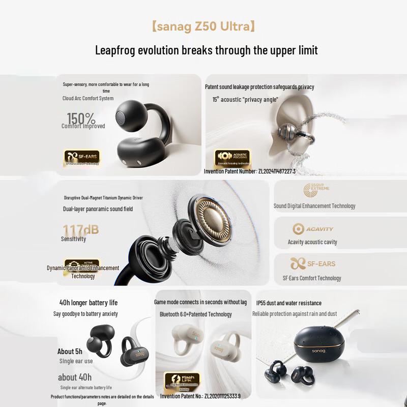 SANAG Z50 Ultra Open-Ear Clip-On AI Bluetooth Headset