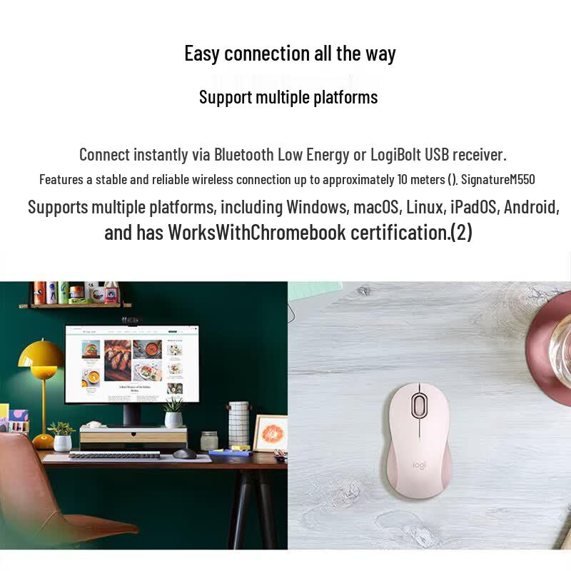 Logitech M550 Wireless Bluetooth Mouse
