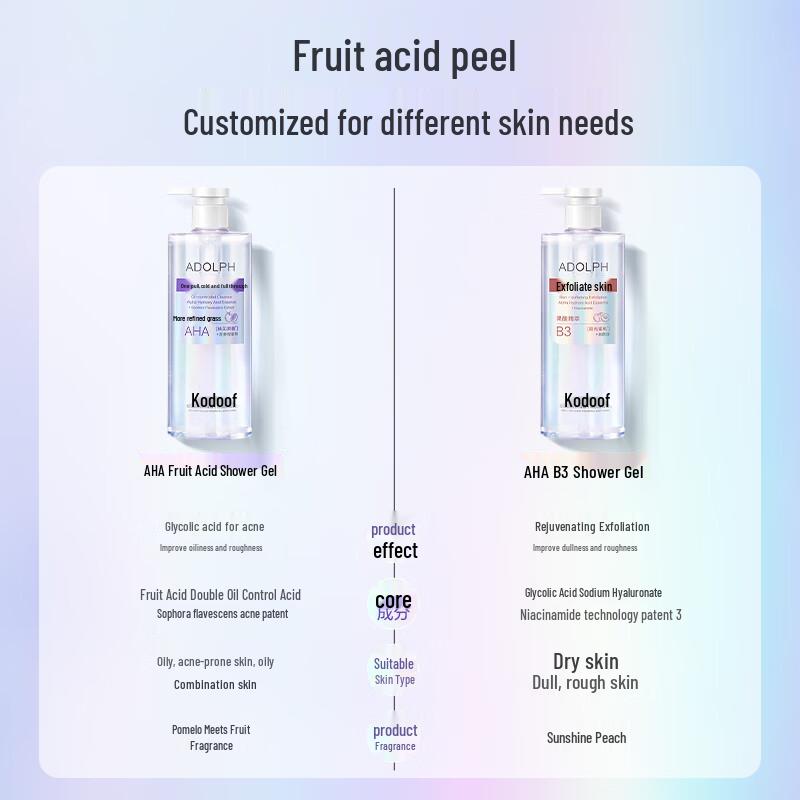 Adolph Fruktsyra Doft Duschgel