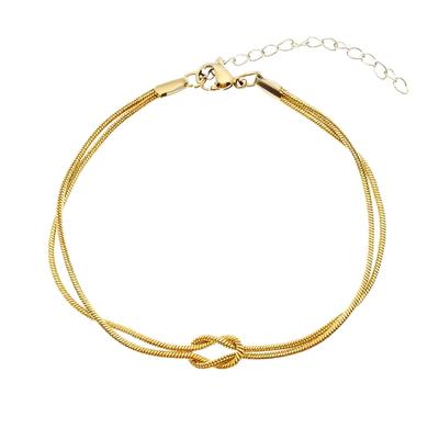 Pulseras – Pulseras de eslabones