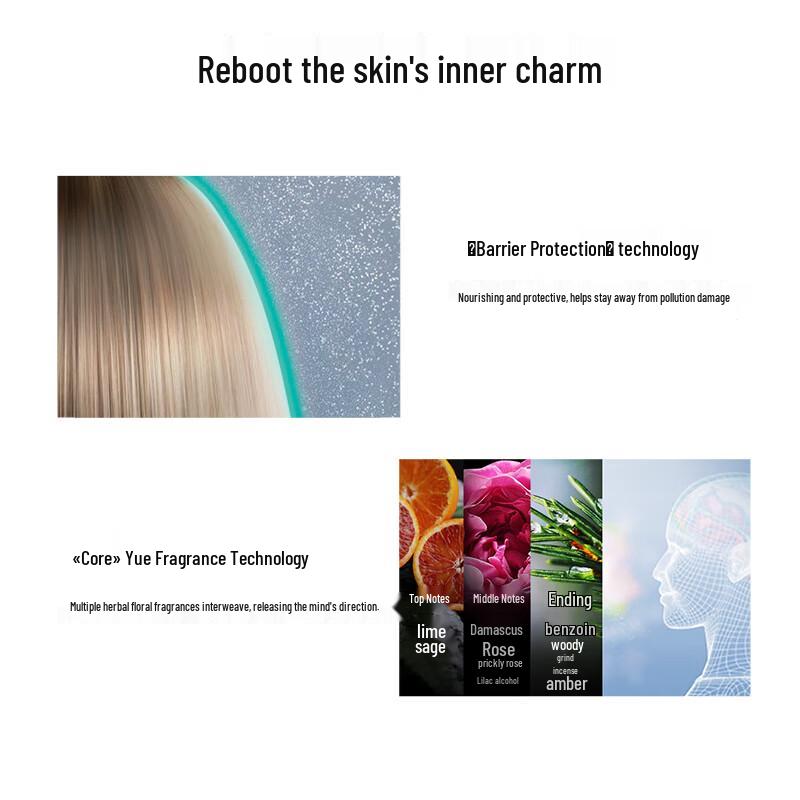 SHISEIDO PROFESSIONAL Hair & Scalp Care Treatments