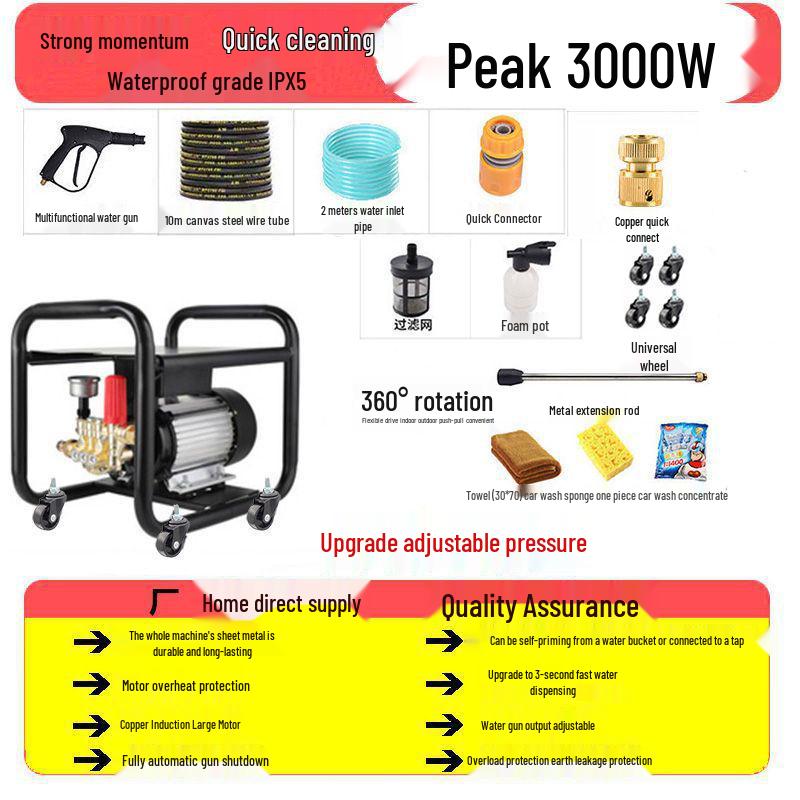 220V High-Power Portable Smart Car Wash - Automatic High-Pressure Cleaning Gun