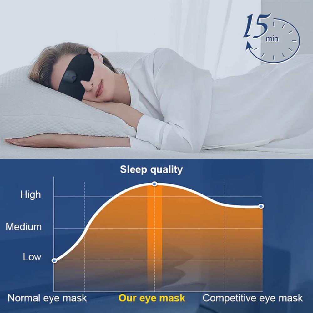 2026 Intelligent Massage Eye Mask Four Vibration Levels Relieves Fatigue   Light-blocking Sleeping Eye Mask Head Massage Device Relieve Fatigue Gifts