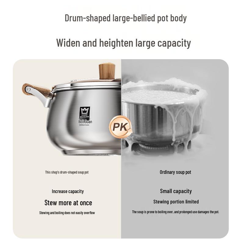 Large Capacity 2-Layer Stainless Steel Steamer Pot for Cooking and Stewing