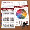 EXCOOL CLUB Laminated Piano Chords Poster - Keyboard Sheet Music For Beginners, Music Note Piano Accessories For Adults, Circle Of Fifths Wheel