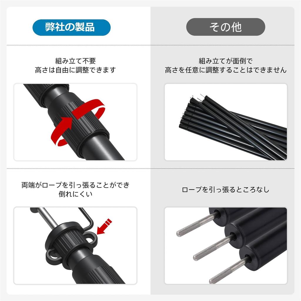 SANLIKE Tarp Telescopic Tent Sliding Total Length Outer Diameter Canopy Stepless No Assembly Tarp Camping Black Pieces Main Pole, Pole, Type, 2.5m,